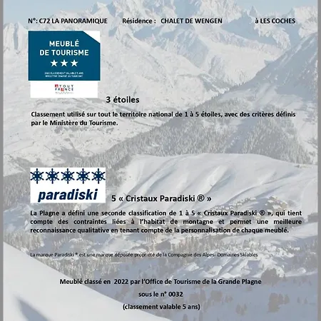 Appartamento Les De Wengen - La Panoramique La Plagne