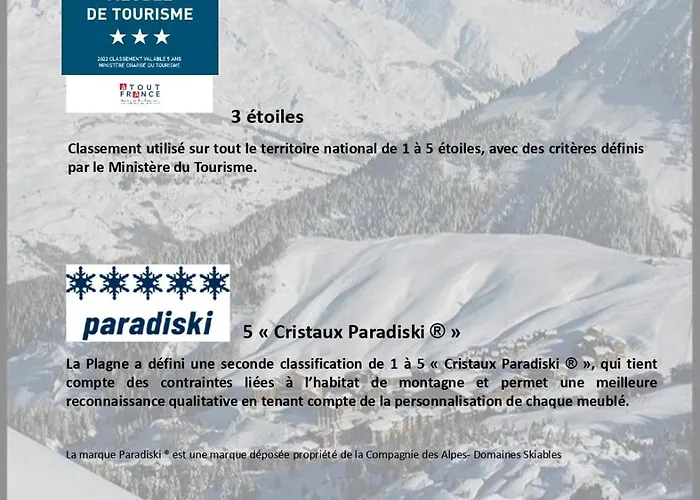 Appartamento Les De Wengen - La Panoramique La Plagne